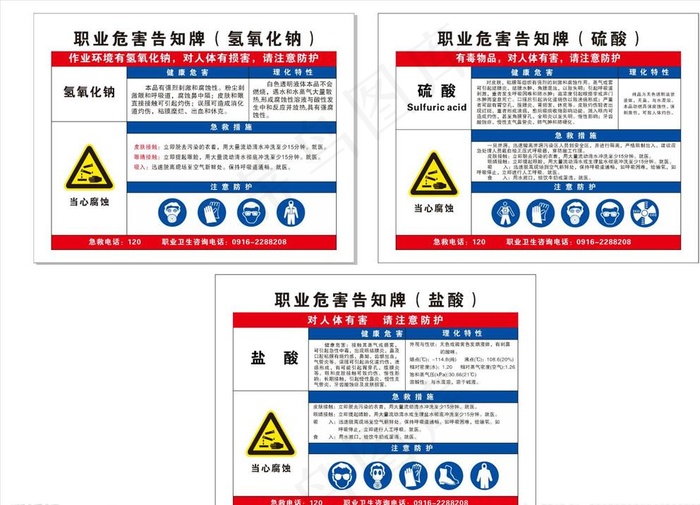 职业危害告知牌图片cdr矢量模版下载