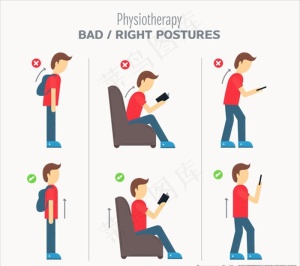 正确和不正确的姿势对比图片