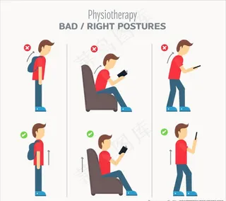 正确和不正确的姿势对比图片