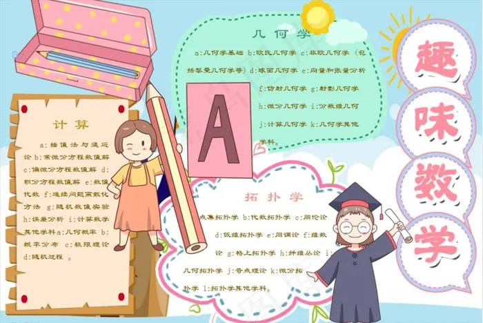 淡绿色数学手抄报Word模板图片