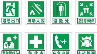 指示类安全标示汇总图片