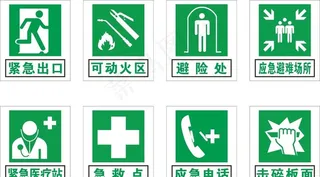 指示类安全标示汇总图片