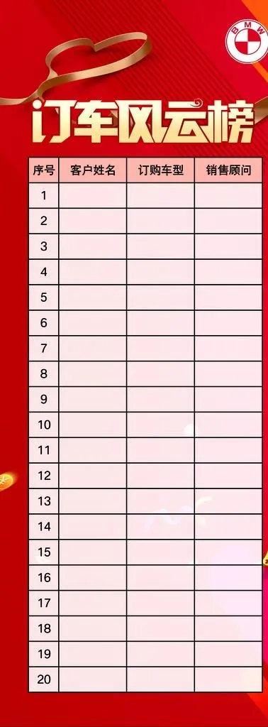 订车风云榜图片(2268X5669(DPI:72))psd模版下载