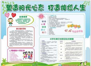 心理辅导知识图片