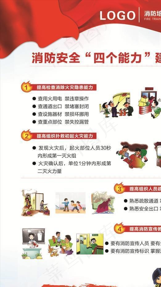消防安全四个能力建设图片