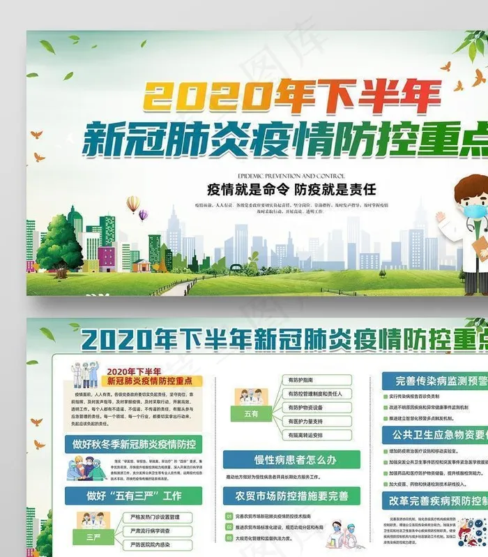 防控疫情图片(6000X3000(DPI:150))psd模版下载