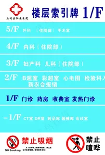 楼层索引图图片