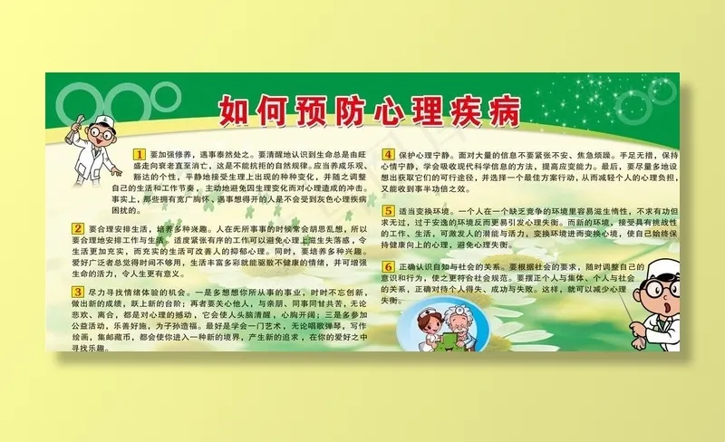 如何预防心理疾病图片(6803X3118(DPI:72))psd模版下载