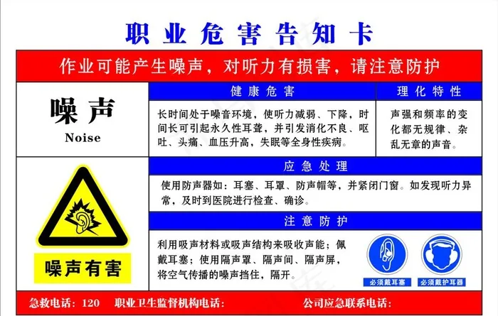 职业危害告知卡噪声图片cdr矢量模版下载