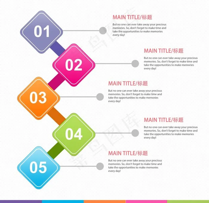 流程图图片(4167X4167(DPI:300))psd模版下载