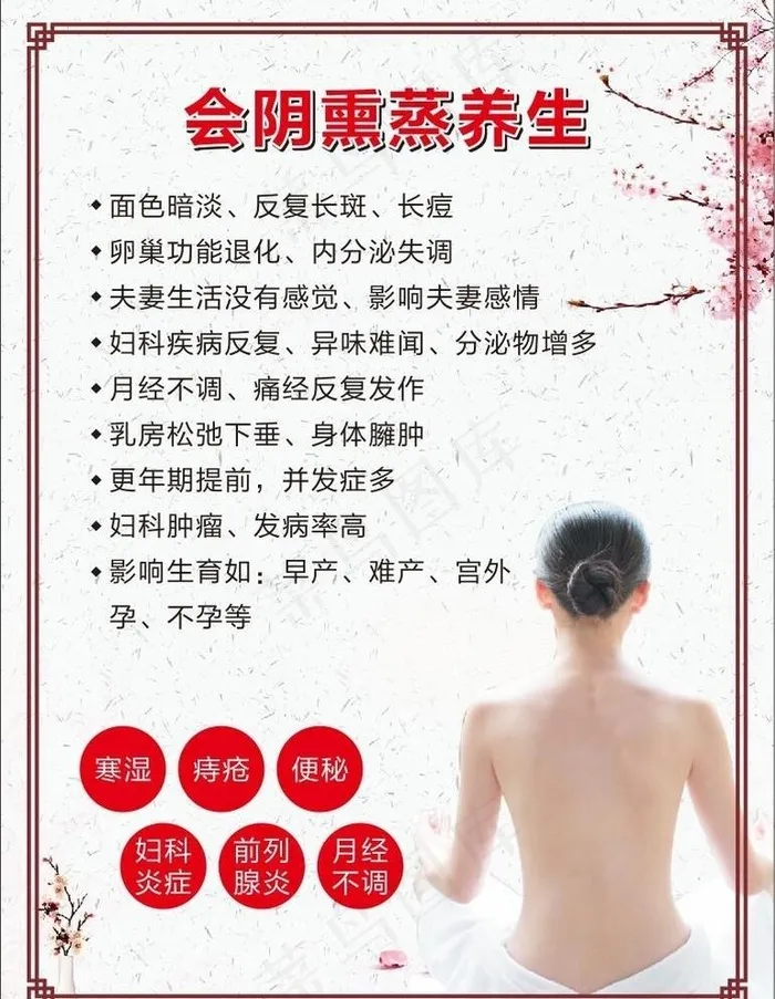 会阴熏蒸养生图片(5360X150)cdr矢量模版下载