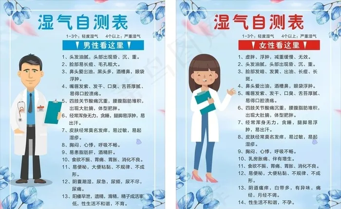 湿气自测表图片cdr矢量模版下载