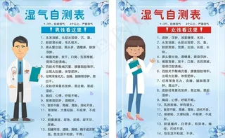 湿气自测表图片