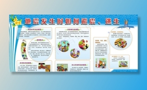 避震逃生图片