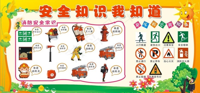 幼儿园安全常识图片cdr矢量模版下载