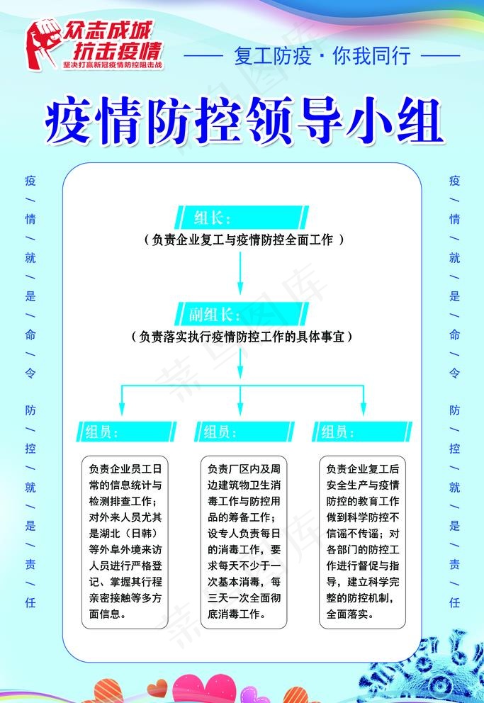 疫情防控领导小组图片psd模版下载