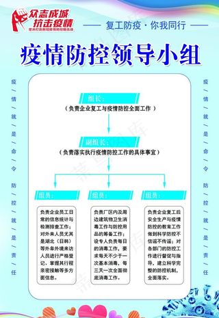 疫情防控领导小组图片