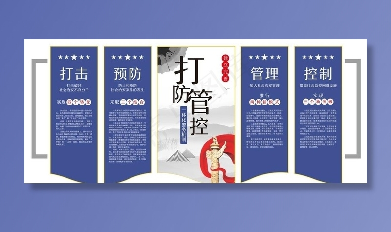治安防控文化墙图片cdr矢量模版下载