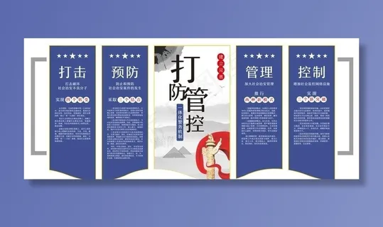 治安防控文化墙图片