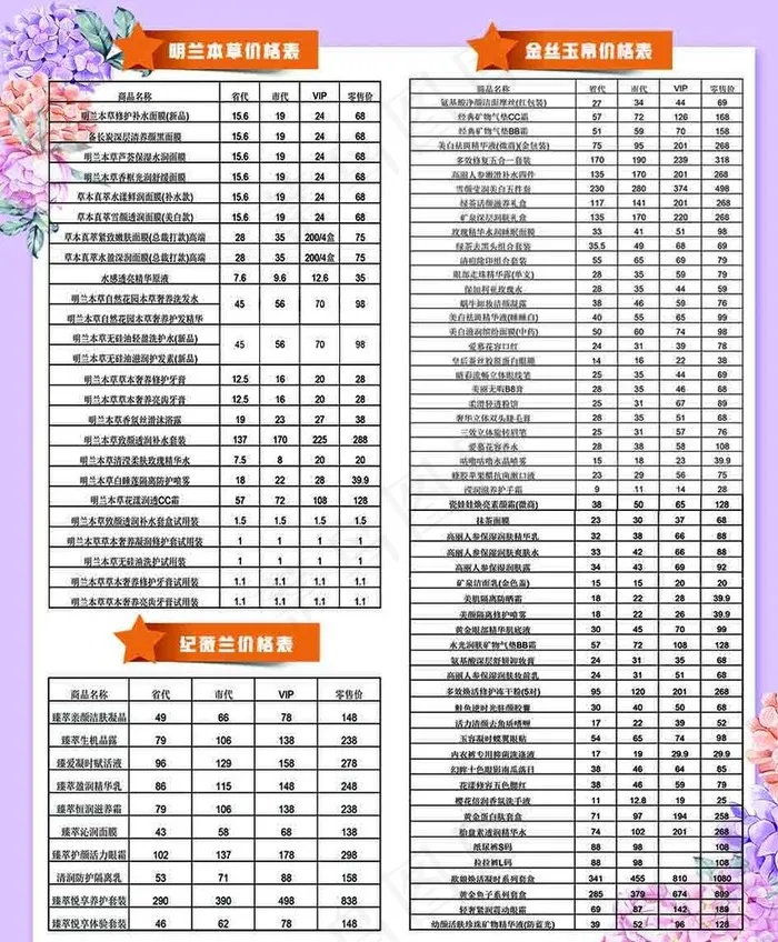 明兰本草图片(3150X3937(DPI:100))psd模版下载