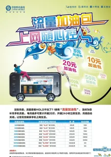 流量加油包 上网随心控 海报图片