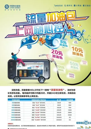 流量加油包 上网随心控 海报图片