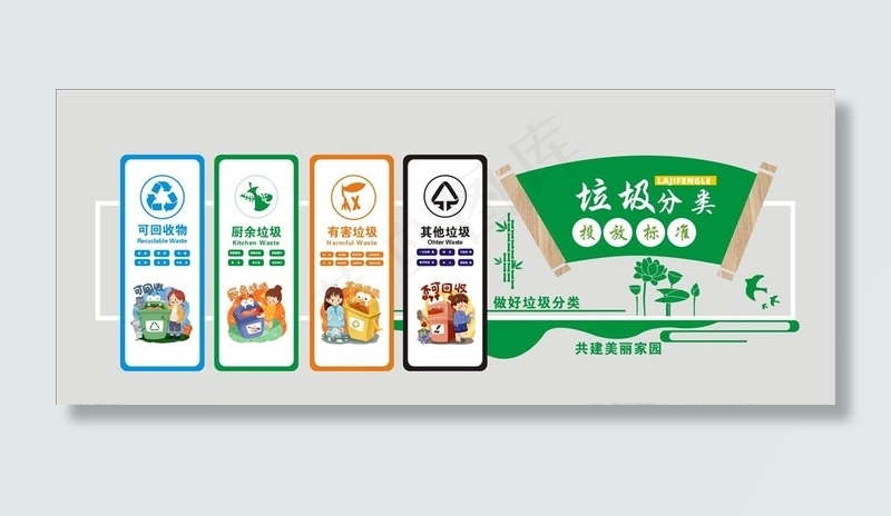 垃圾分类文化墙图片cdr矢量模版下载