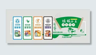 垃圾分类文化墙图片