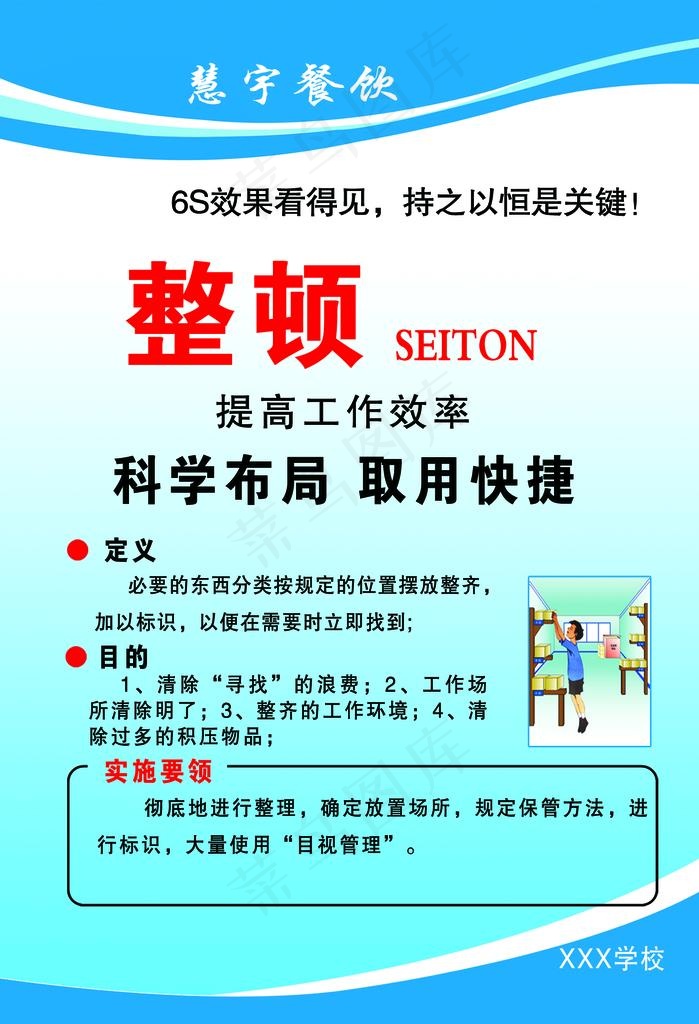 餐厅文化 6S整顿图片psd模版下载