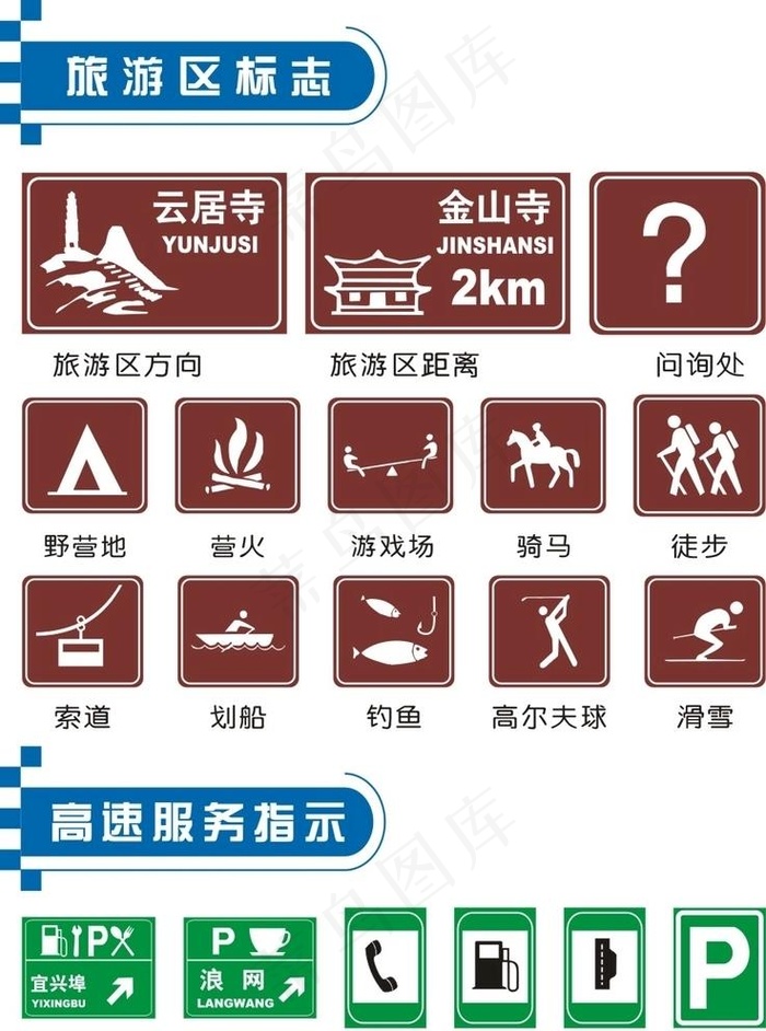 旅游区交通标志牌图片cdr矢量模版下载