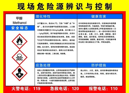 甲醇危险告知卡图片