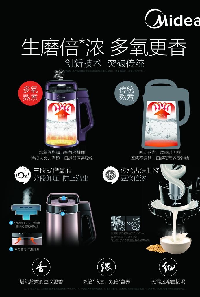 豆浆机图片(2480X3508(DPI:300))psd模版下载