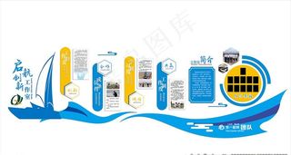 企业 创新 文化墙图片