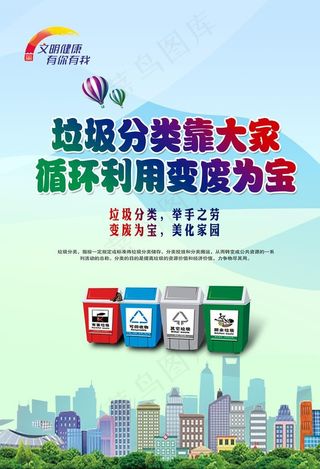 河北垃圾分类展板图片