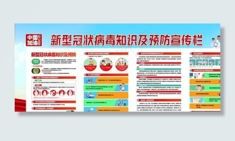 新型冠状病毒知识及预防宣传栏图片(9449X4724(DPI:100))psd模版下载