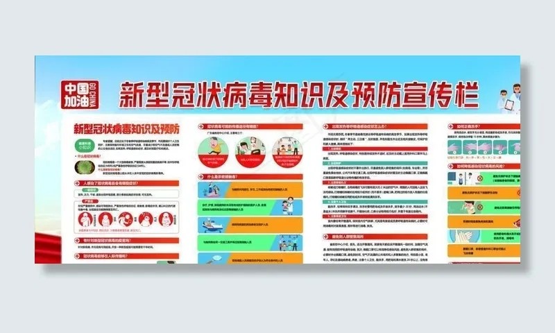 新型冠状病毒知识及预防宣传栏图片(9449X4724(DPI:100))psd模版下载