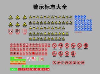 安全警示标志图片