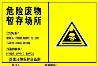 危险废物图片