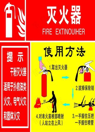 消防灭火器图片