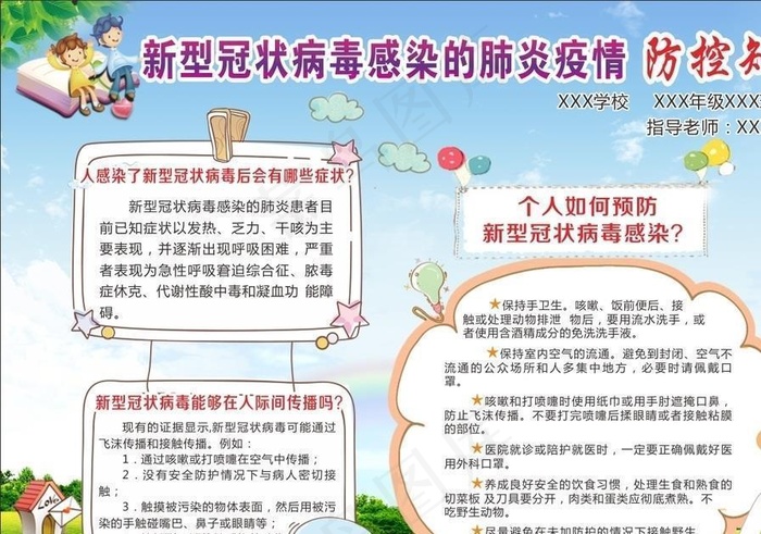 新冠 病毒 肺炎防疫情手抄报图片cdr矢量模版下载