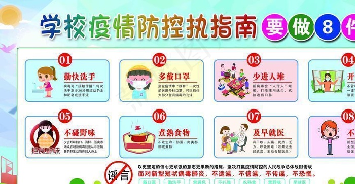 学校疫情防控8件事图片