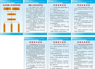 档案室制度牌图片