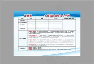 水库责任公示牌图片