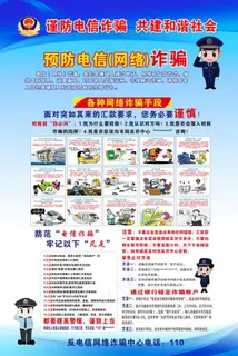电信诈骗宣传栏图片