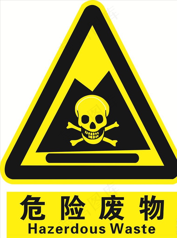 危险废物图片