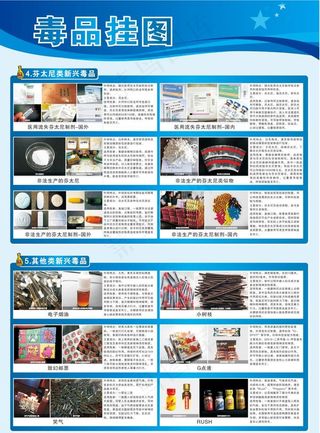 毒品挂图海报图片