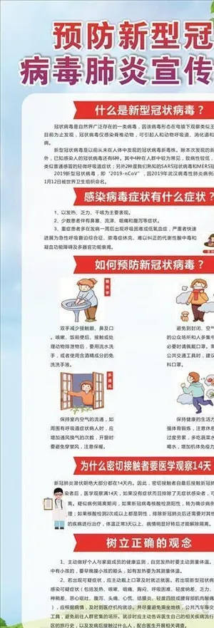 预防新冠病毒展架图片 预防新冠病毒展架图片
