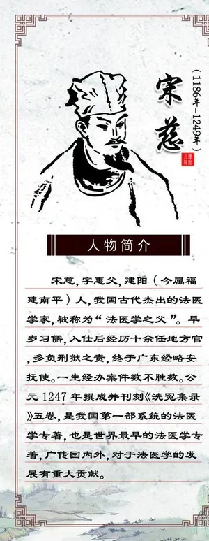 古代法治人物图片