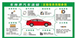 汽车保养图片