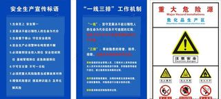安全生产宣传标语图片